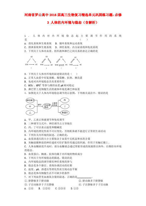 河南省罗山高中高三生物复习 精选单元巩固练习题 人体