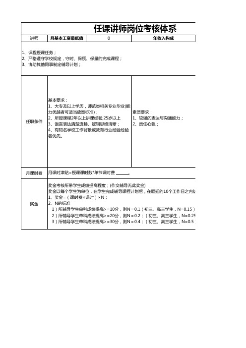 讲师薪资体系及考核方案