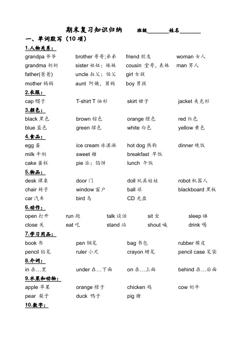 译林英语三年级下册3B期末复习知识