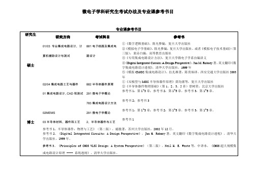 复旦集成电路考试大纲