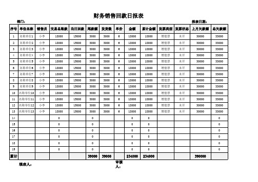 财务销售回款日报表