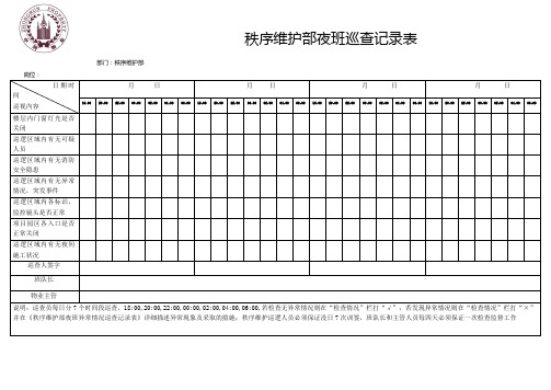 物业夜班巡查记录表