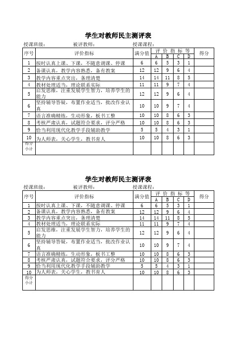 学生对教师民主测评表