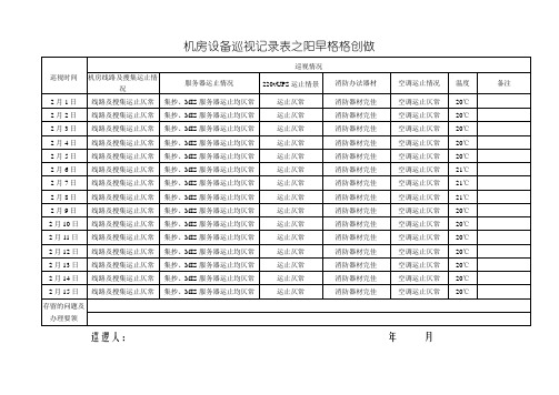 机房巡查记录表