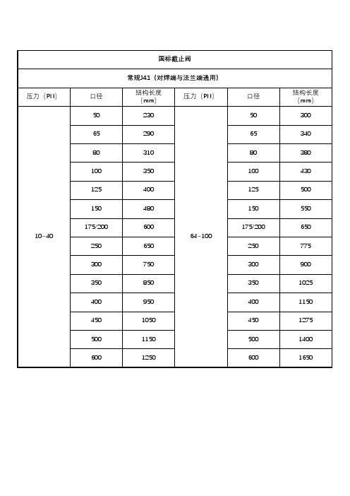 国标闸截止现行模具结构长度(2020)