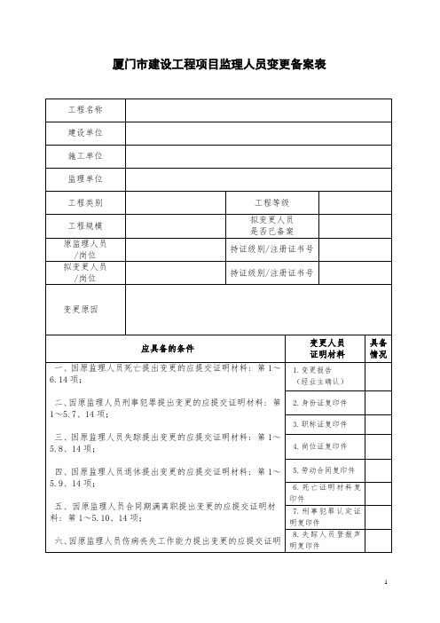 项目监理人员变更表