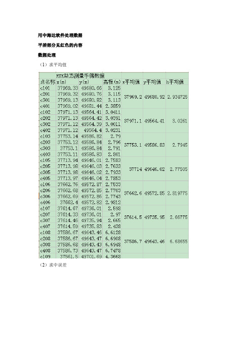 用中海达软件处理数据