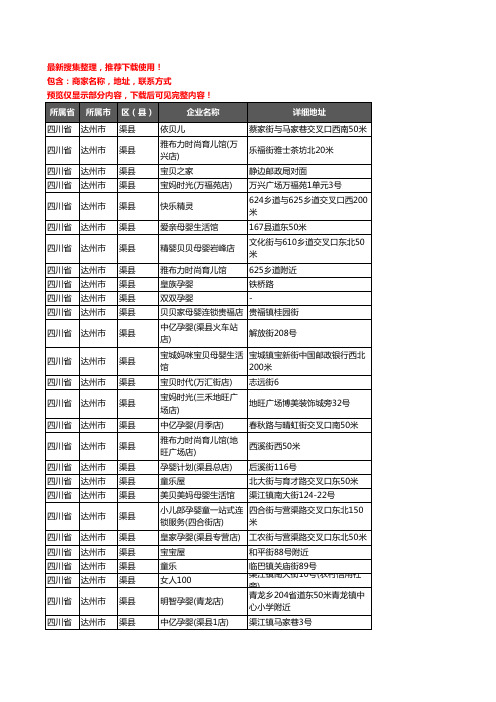 新版四川省达州市渠县母婴店企业公司商家户名录单联系方式地址大全63家