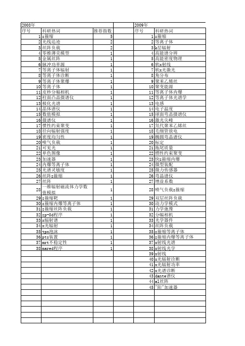 【国家自然科学基金】_z箍缩等离子体_基金支持热词逐年推荐_【万方软件创新助手】_20140802