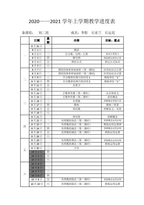 七年级数学2020—2021学年上学期教学进度表