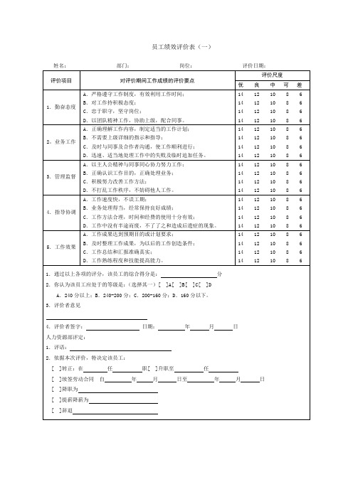 《绩效考核表格大全