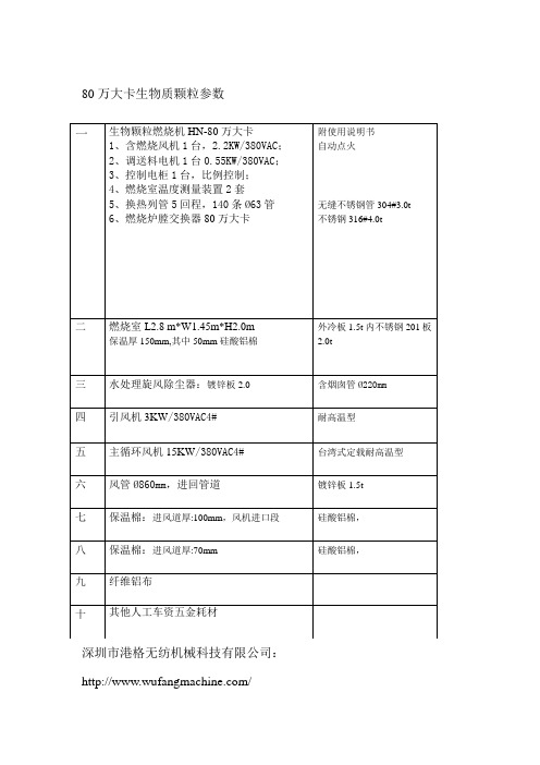 80万大卡生物颗粒燃烧热风炉参数