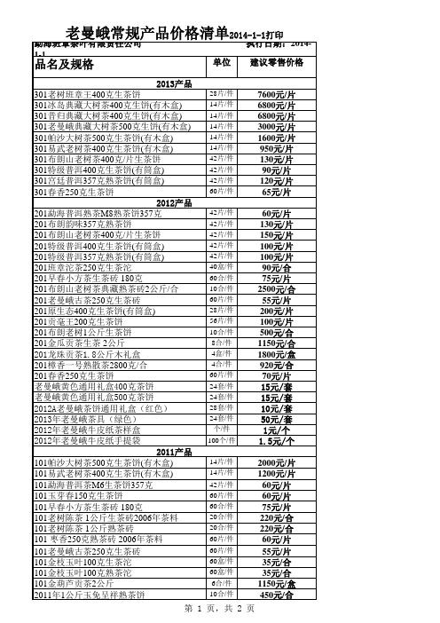 2013班章老曼峨常规产品价格表