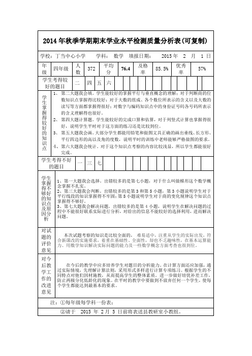 四年级数学期末学业水平检测质量分析表