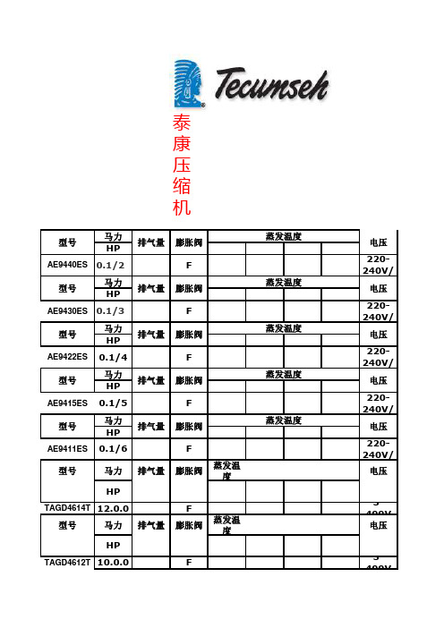 压缩机型号匹力