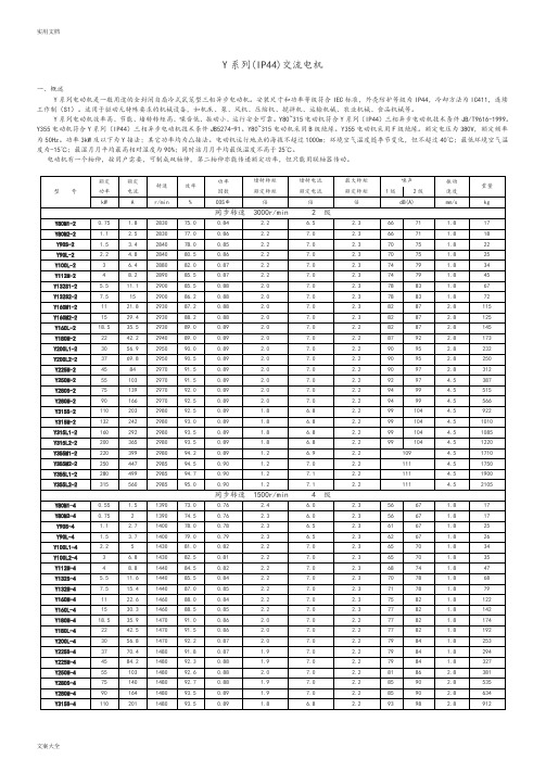 电动机型号全参数列表1111