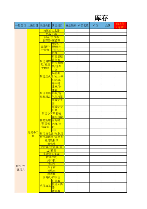 日常家居,厨房用具类目库存管理登记表(参考拼夕夕手动制表)