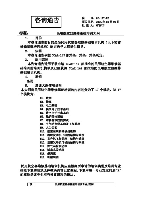 AC-147-02民用航空器维修基础培训大纲