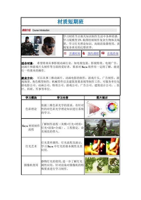 材质短期班-2014年完美动力影视动画专业最新课程介绍