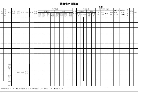 维修生产日报表