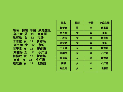 10.数字声音与生活