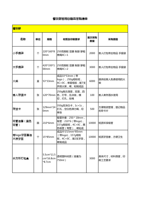 筹开酒店餐饮部印刷品清单