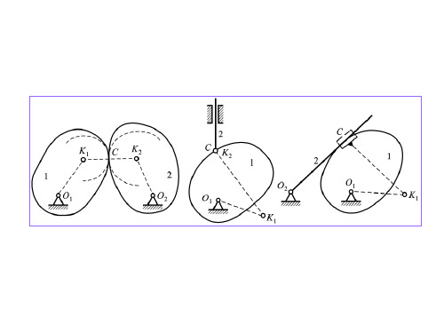 机械原理与机械设计：机构的组成原理