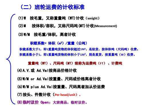 国际贸易实务第五章