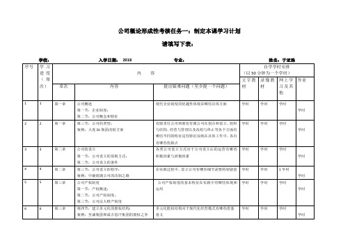 2019电大形考-公司概论-形考任务01