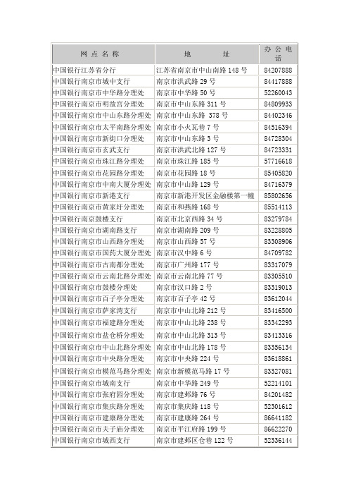 中国银行南京地区营业网点一览表doc