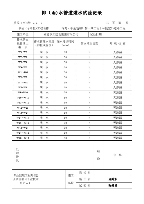 排(雨)水管道灌水试验记录【范本模板】