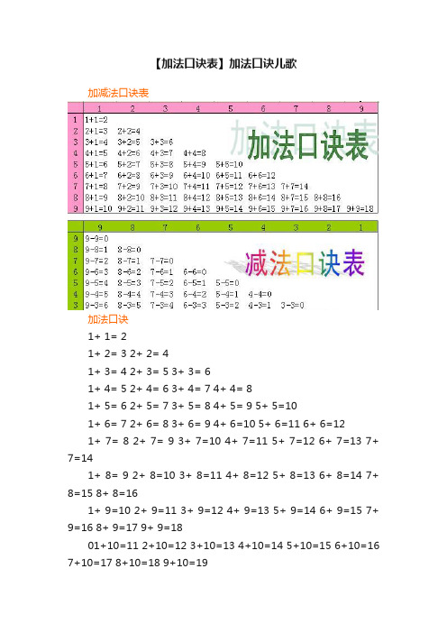 【加法口诀表】加法口诀儿歌