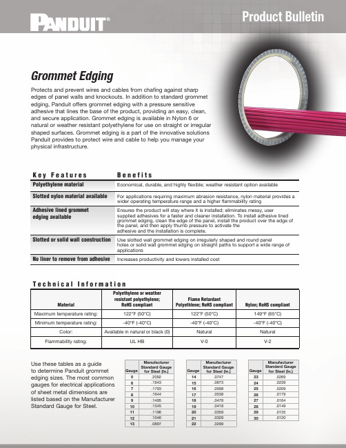 Panduit 压岚边角指南，表1、表2说明书