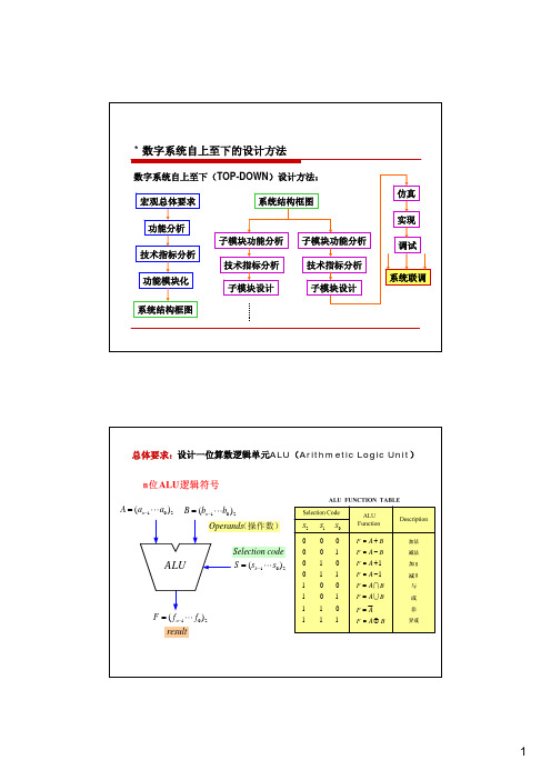 4.5数字系统自上至下的设计方法(2011)