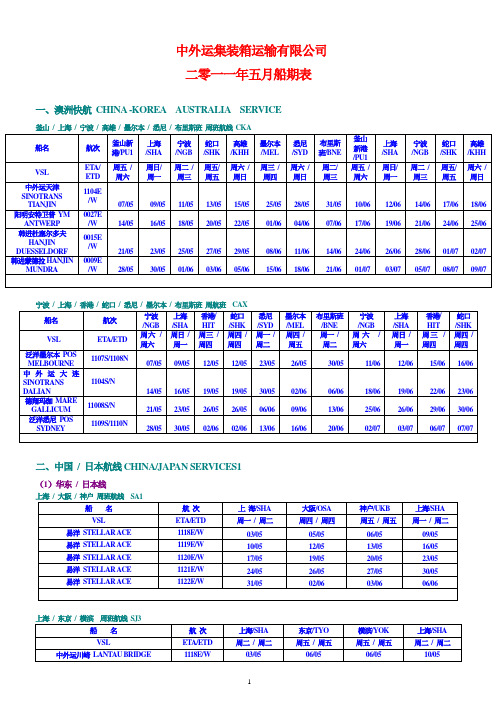 中外运集装箱运输有限公司