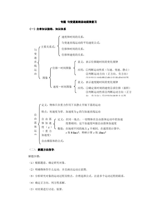 专题-匀变速直线运动规律复习