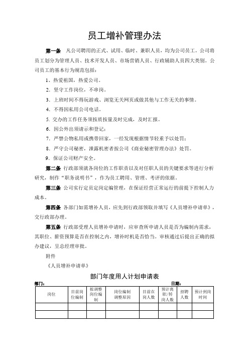 集团公司人力资源管理制度汇编