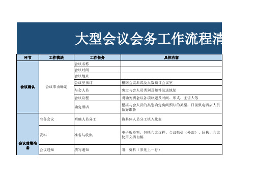 大型会议会务工作流程清单excel模板