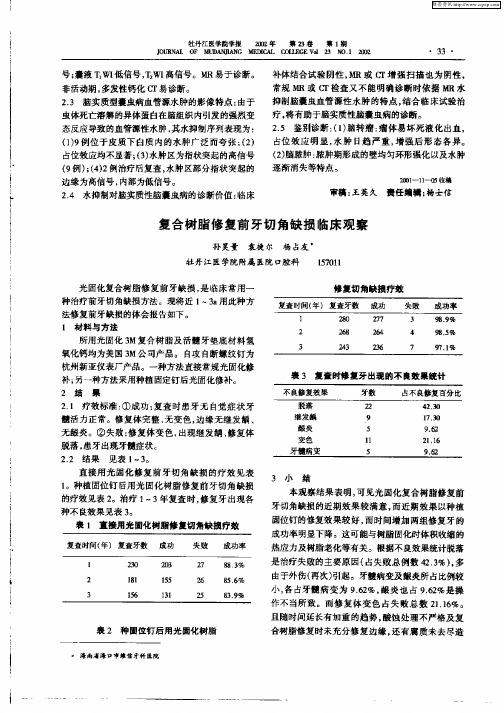 复合树脂修复前牙切角缺损临床观察