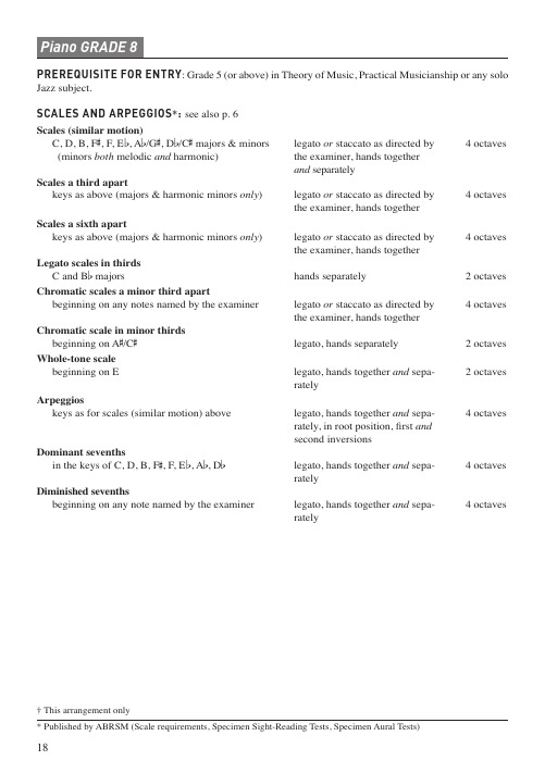 ABRSM考级钢琴8级（11年-12年）