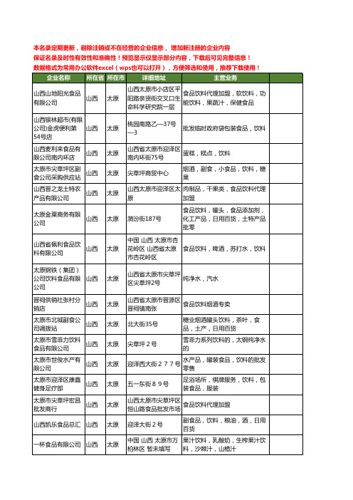 新版山西省太原饮料食品工商企业公司商家名录名单联系方式大全222家