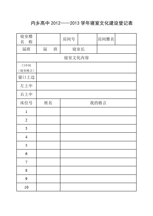 关于加强学校寝室管理,推动和促进寝室文化建设的实施意见