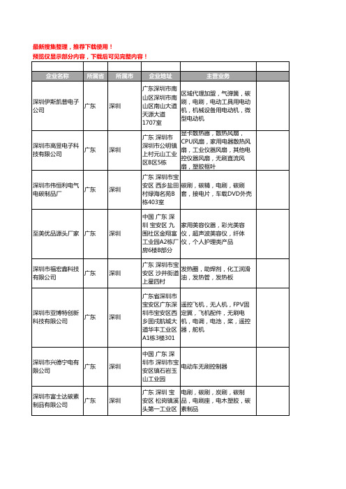 新版广东省深圳电刷工商企业公司商家名录名单联系方式大全260家