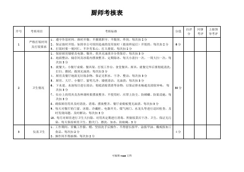 厨师绩效考核表完整版本