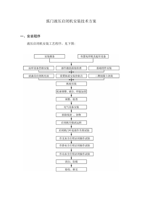 弧门液压启闭机安装技术方案