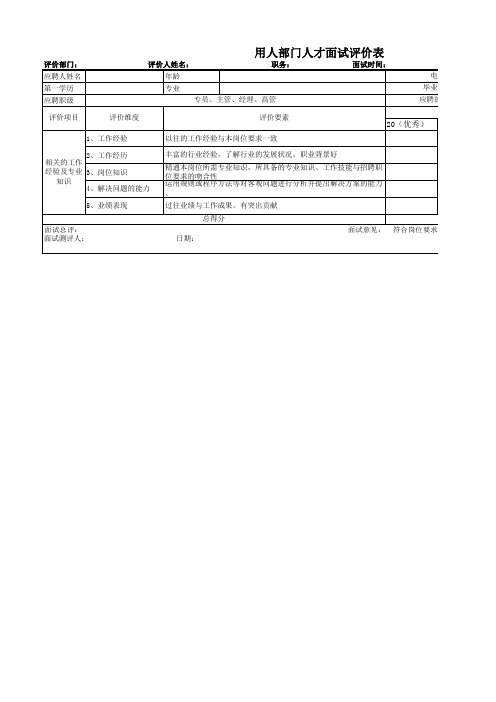 用人部门人才面试评价表