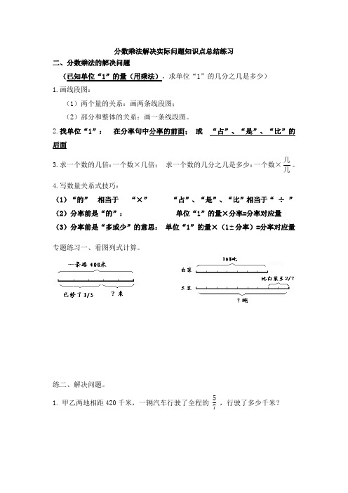 小学六年级数学上册分数乘法解决实际问题知识点总结和练习