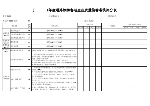 年度道路客运企业质量信誉考核评分表