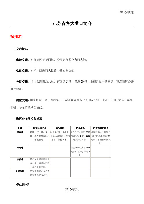 江苏省港口简介