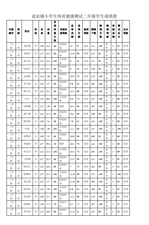 益农镇小学生体质健康测试二年级学生成绩册